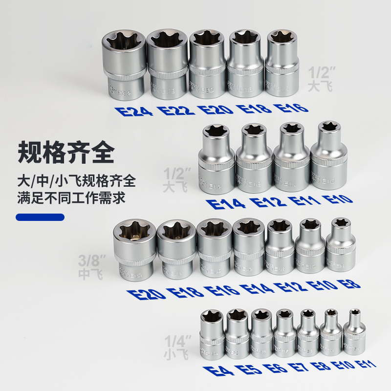 E型套筒-1/4\